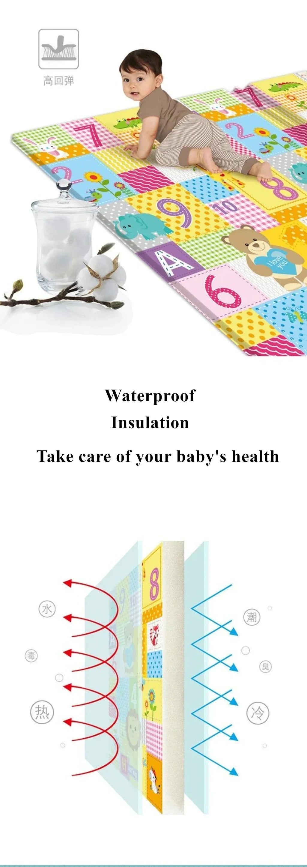 Non-toxic Foldable Activity Mat For Babies And Children - 180*100