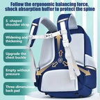 Mochila escolar ergonômica