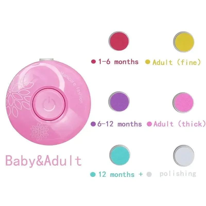 Electric nail clipper for newborn babies