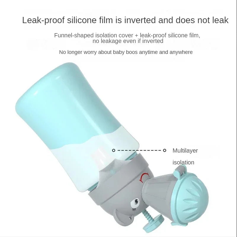 Portable Potty For Children